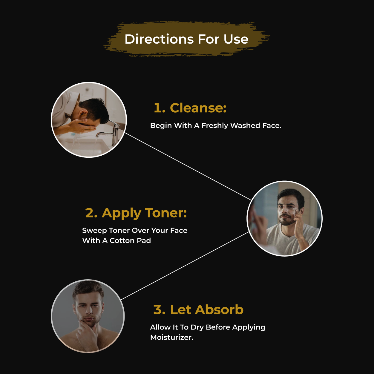Visual guide explaining how to apply facial toner