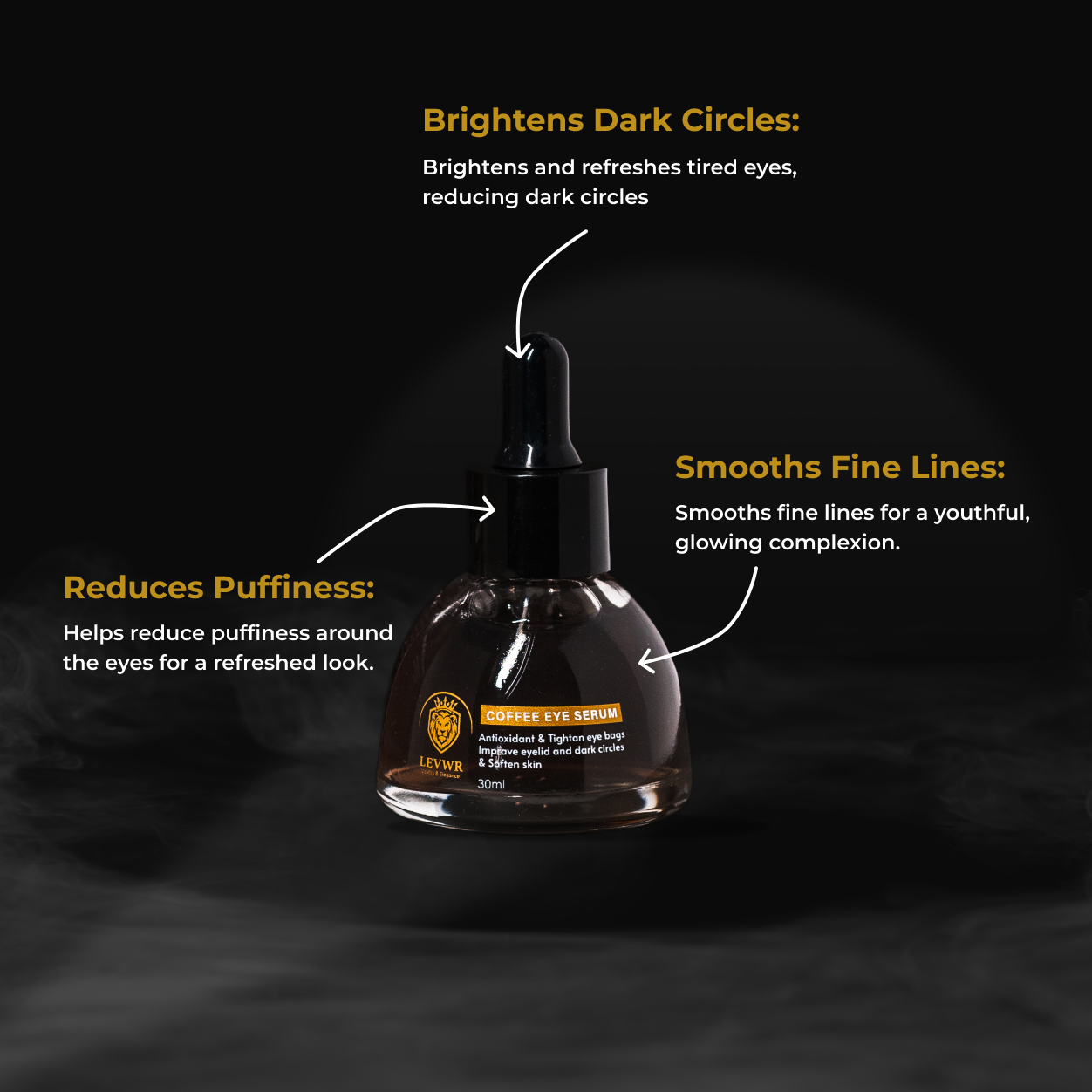 Infographic highlighting key benefits of eye serum for glowing skin