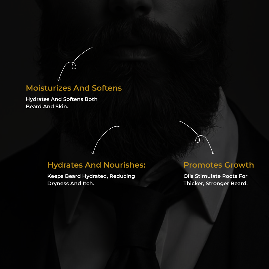 Levwr Luxe Grooming Kit