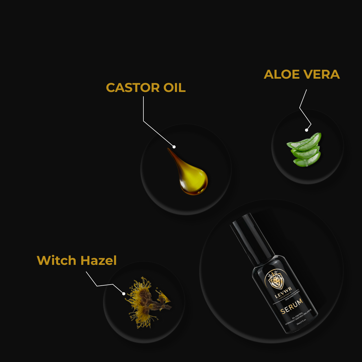 Natural ingredients used in Levwr facial serum